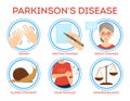 Parkinson disease symptoms infographic. Idea of dementia