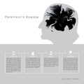 Parkinson`s disease old man vector set