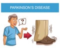 Parkinsons disease cartoon