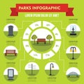 Parks infographic concept, flat style