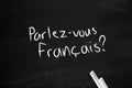 Parlez-vous francais Royalty Free Stock Photo