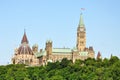 Parliament Buildings, Ottawa, Canada