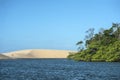 Parnaiba River, Brazil`s Northeast Region