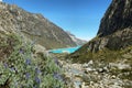 Paron lake, Peru Royalty Free Stock Photo