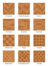 Parquet Floor Pattern Set Parquetry