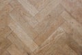 Parquet texture