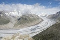 Part of the Aletschgletscher in Switzerland