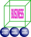 Part of business explained 3d diagram pattern