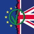 Part of the flag of Great Britain and part of the flag of the European Union