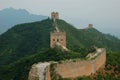 Part of Great Chinese wall