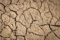 Part of a huge area dried land suffering from drought - in cracks. Dry water reservoir. Natural drought concept: dried cracked Royalty Free Stock Photo