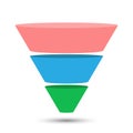 3-part lead generation template. A marketing funnel, pyramid, or sales conversion cone. Infographics