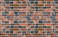 Vintage brick wall