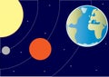 Part of the solar system Royalty Free Stock Photo