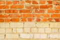 Part of the wall with brick masonry orange Royalty Free Stock Photo