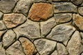 Part of the wall. Masonry of stone and cement. Royalty Free Stock Photo