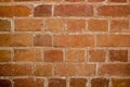 Part of the wall of an old house inside of red brick close up. Background Royalty Free Stock Photo