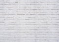 Part of white painted brick wall Royalty Free Stock Photo