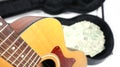 Partial acoustic guitar in focus, case with money out of focus, sharp depth of field
