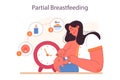 Partial breastfeeding. Young mother feeding her baby with breast milk,