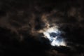 A partial solar eclipse of October 25, 2022 captured through moody dark clouds, the maximal phase visible from Europe