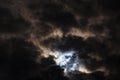 A partial solar eclipse of October 25, 2022 captured through moody dark clouds, the maximal phase visible from Europe