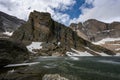 Partially Frozen Chasm Lake in Early Summer