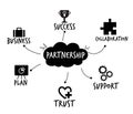 Partnership icons set for business with black and white illustration design