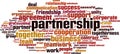 Partnership word cloud