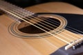 Parts of acoustic guitar close-up