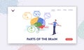 Parts of the Brain Landing Page Template. Tiny Male Character Balancing on Rope at Huge Human Brain Anatomy