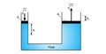 Pascal\'s principle. Pascal\'s law. vector illustration Royalty Free Stock Photo
