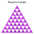 Pascal\'s triangle for combination number values up to the number seven