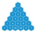 Pascals triangle, binomial coefficients, mathematics