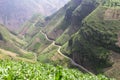 The pass in the North of Vietnam