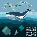 Save whales. Pass up plastic. Conceptual illustration about the problem of pollution of the world's oceans Royalty Free Stock Photo