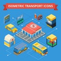 Passenger Transportation Isometric Flowchart