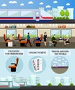 Passengers public transport concept vector banner. People in train. Subway and rail interior