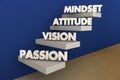 Passion Vision Attitude Mindset Steps