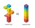 Passive fund or index fund compare with active fund for investment strategy on stock market