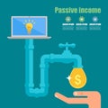 Passive income concept. Cartoon vector Royalty Free Stock Photo