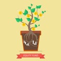 Passive income from equity fund Royalty Free Stock Photo