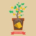 Passive income from gold fund