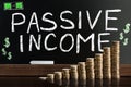 Passive Income Word On Blackboard Royalty Free Stock Photo