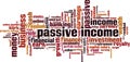 Passive income word cloud