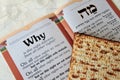 Passover Matzo Sheet and Haggadah