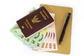 Passport, cash, pen and book.