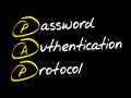 Password Authentication Protocol