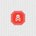 Processor Affected by Meltdown and Spectre Critical Security Vulnerabilities, Which Enable Cyber Attacks