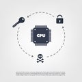 Password or Data Leak Problem Due to CPU Bugs and Vulnerabilities - IT Security Concept Design